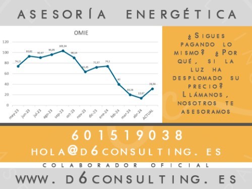 D6 Consulting